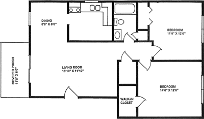 940 square feet, 2 bedrooms